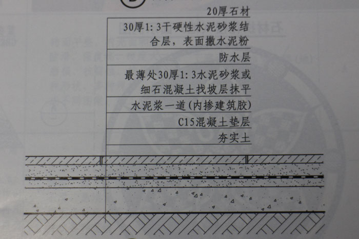 大理石地面防水鋪設工藝效果圖