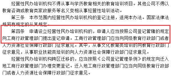 上海市經(jīng)營性民辦培訓(xùn)機(jī)構(gòu)登記暫行辦法截圖