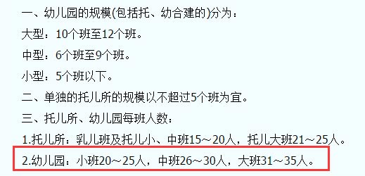 托兒所、幼兒園建筑設(shè)計規(guī)范JGJ39-87截圖